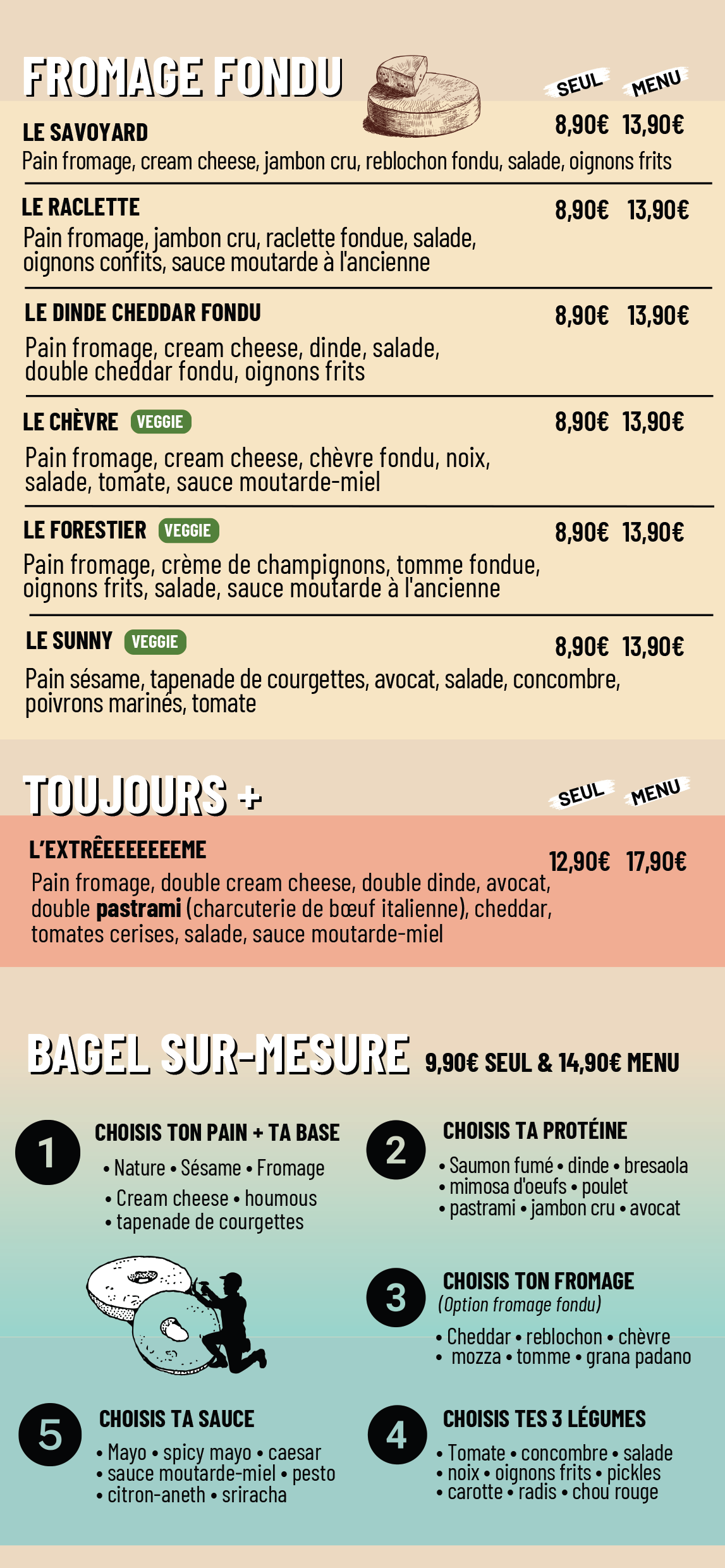 Menu - Page 2