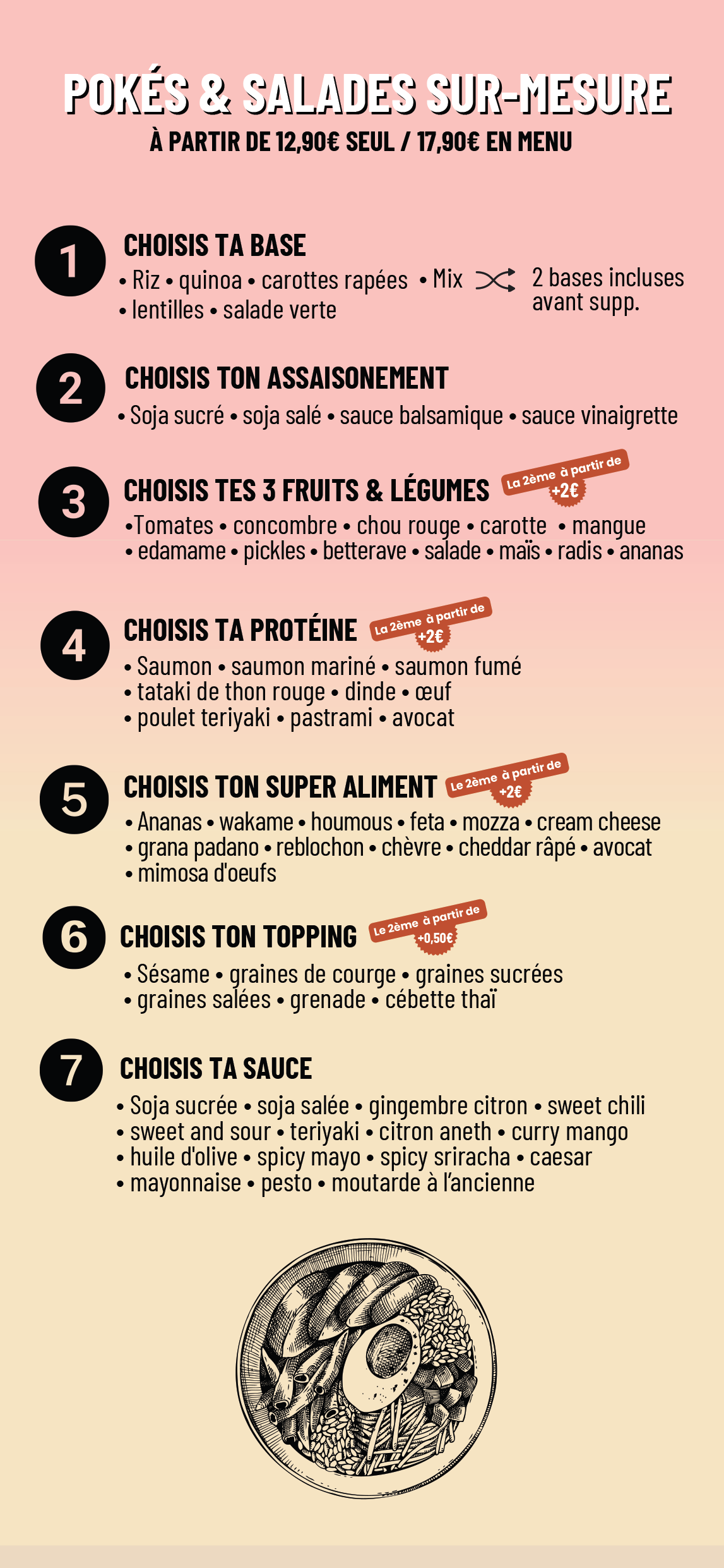 Menu - Page 4